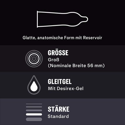 Durex Performa Condoms With 5% Benzocaine Lubricant For Desensitization - Transparent 40 Count