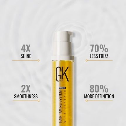 Gk Hair Global Keratin 100% Organic Argan Oil Anti Frizz Hair Serum 0.34 Fl Oz/10Ml - Image 3