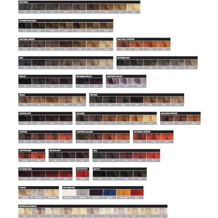 5.00 Fanola Colouring Cream 100Ml - Intense Light Chestnut - Image 3