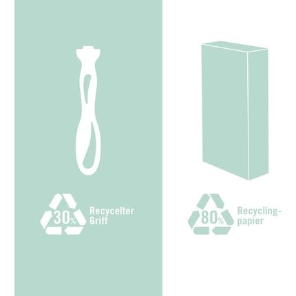 Bic Click 3 Soleil Sensitive Women'S Razor