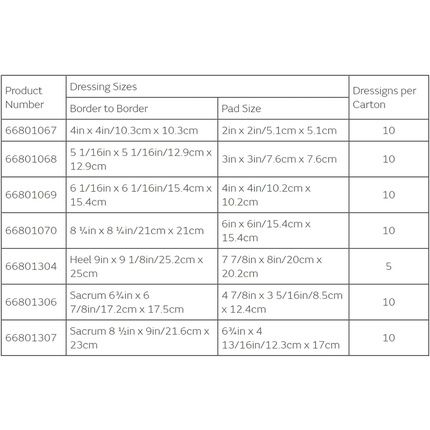 Allevyn Life 10.3Cm X 10.3Cm 10 Pack - Image 3