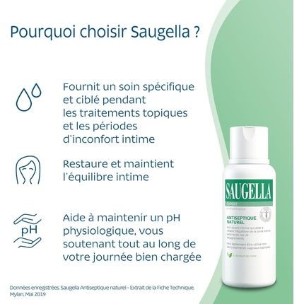 Saugella Dermoliquide Emulsion Sage Cleansing 250Ml - Image 3