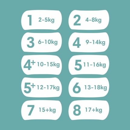 Pampers Baby Dry Size 8 Small Pack 28 Pieces 17+ Kg
