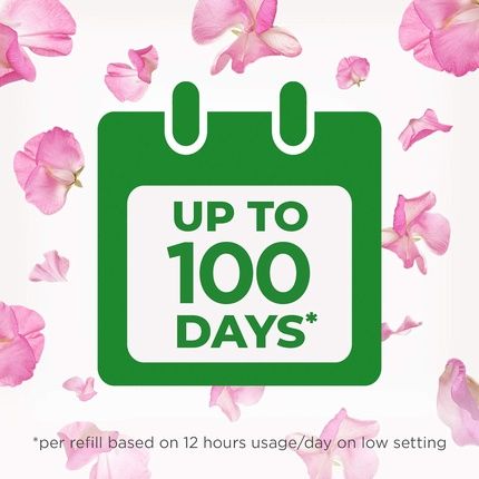 Air Wick Essential Oils Air Freshener Electrical Plug Refill Pink Sweet Pea 19Ml