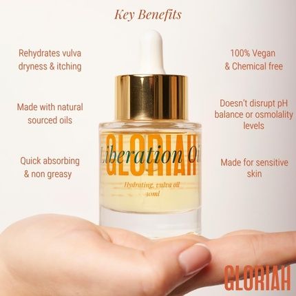 Natural Vulva Moisturizer For Intimate Dryness Fast Acting Menopause Support & Relief Itching Dryness Discomfort No Chemicals 30Ml By Gloriah - Image 3