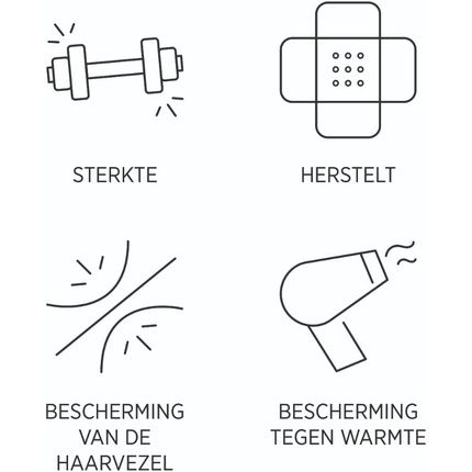 Perfect Hair R5 150Ml - Image 3