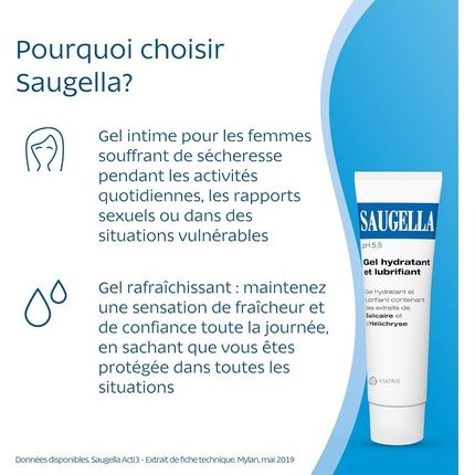 Saugella Lubricant 30Ml - Image 3