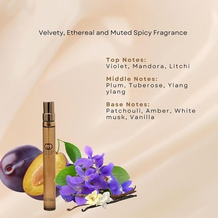 Gucci Guilty Pour Femme Intense Perfume For Women Mini Edp Travel Spray 033