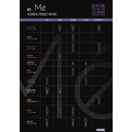 Idhair Me Dry Clean 150Ml