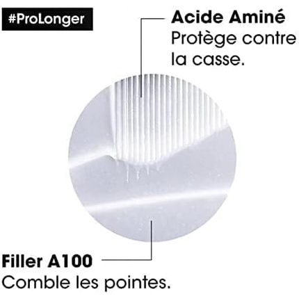 L'Oreal Professional Pro Longer  Hair Mask 500Ml