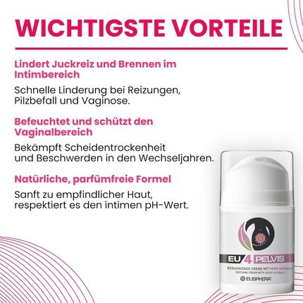 Eusphera Eu4Pelvis Intimate Care For Women For Itching Dryness Irritation