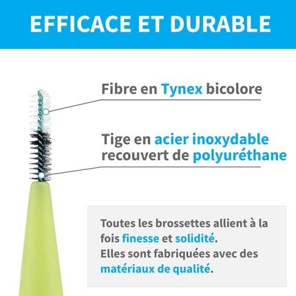 Crinex Phb Plus Micro Plus 0.9 Interproximal Brushes - Pack Of 6 - Image 3