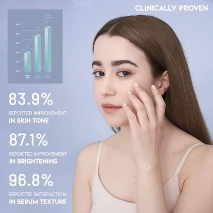 Korean Eye Serum For Under Eye Hydrating Anti-Aging Wrinkles Firming Puffy Eyes - Image 3