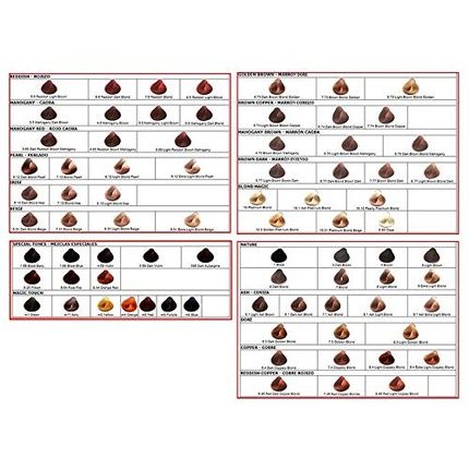 Salerm Vision Permanent Cream Haircolor 8.00 Light Blond