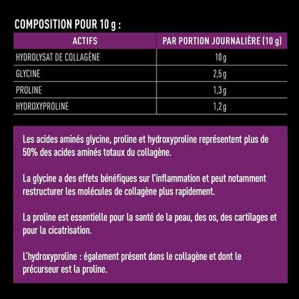 Highly Absorbable Collagen Peptides 300G