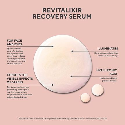 Murad Hydration Revitalixir Recovery Serum For Face And Eyes 40Ml