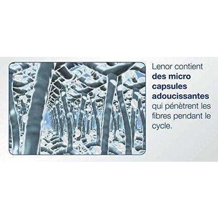 Lenor Professional Sensitive Fabric Softener 190 Washes 3800Ml