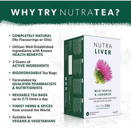 Nutraliver - Liver Tea | Liver Detox Tea | Hangover Tea - Support The - Image 3
