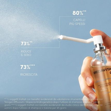 Medavita Male Anti-Hair Loss Intensive Treatment Spray Lotion 100Ml - Image 3