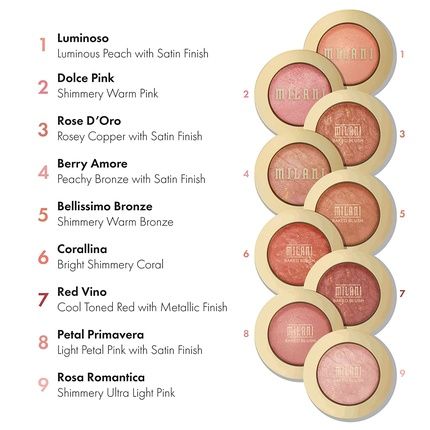 Milani Baked Blush Berry Amore - Image 3