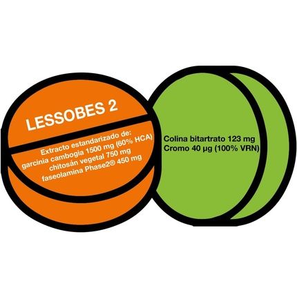 Lessobes Control Calories 30 Tablets Bioserum - Image 3