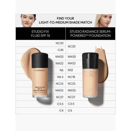 Mac Makeup Foundation For Adults Unisex - Image 3