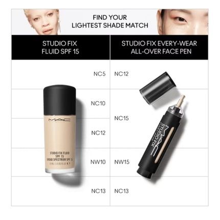 Mac Studio Fix Every Wear All Over Face Pen Nc13 - Image 3