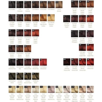 Fanola Hair Color 9.1 Very Light Ash Blonde 100Ml - Image 3