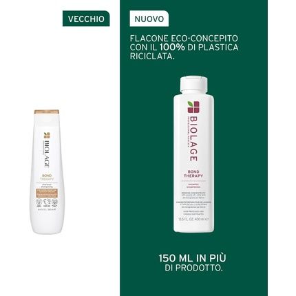 Biolage Restructuring Shampoo For Damaged Hair And Weak Bonds