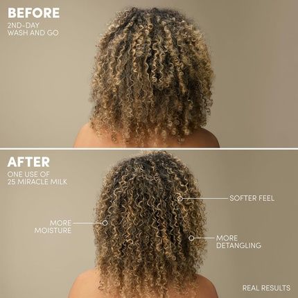 Mizani Leave-In Conditioner For All Hair Types And Textures - Image 3