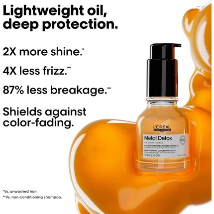 L'Oreal Professionnel Se Metal Detox Concentrated Oil - Image 3
