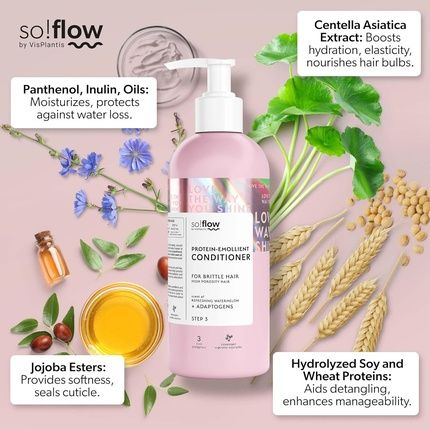 So!Flow Porosity Care Conditioner With Centella Asiatica Extract - Repairs Damage For Beautiful, Resilient Hair - Image 3
