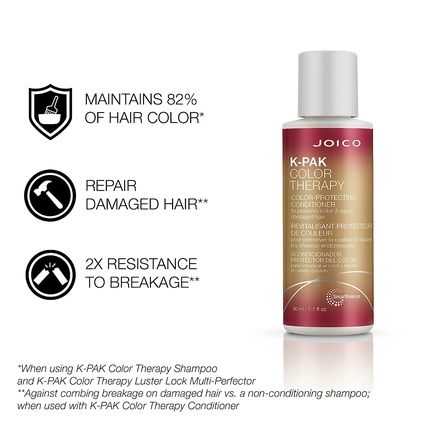 Joico K-Pak Color Therapy Color-Protecting Conditioner With Keratin And Argan Oil 1.7Oz