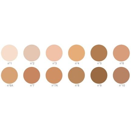 Covermark Face Magic Makeup Camouflage Waterproof 30Ml - Hue 3 - Image 3