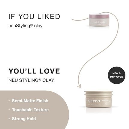 Neuma Neu Styling Clay - Image 3