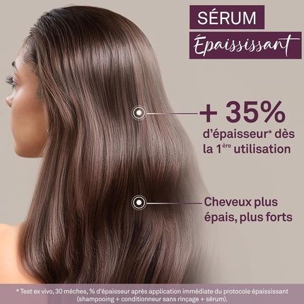 Luxeol Thickening Serum 100Ml