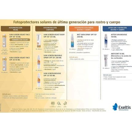 Frezyderm Crilen Mousse