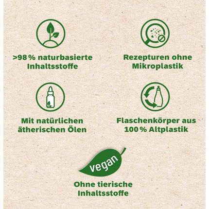 Fit Dish Soap Scented Edition Fig Blossom & Chili Liquid Dishwashing Detergent Biodegradable Sustainable Vegan 400Ml - Image 3