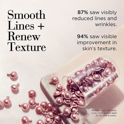 Elizabeth Arden Retinol Ceramide Capsules Holiday Set - Image 3