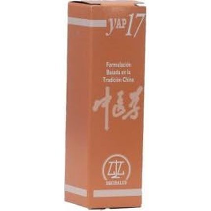 Yap 17 Bones And Tendons