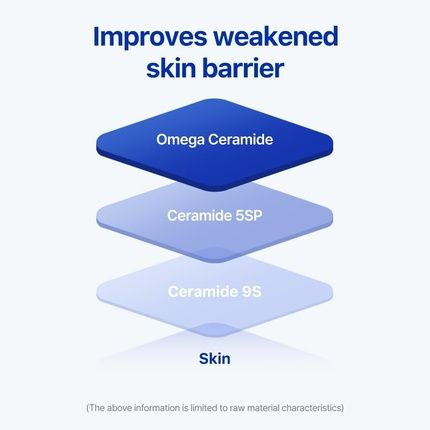 Real Barrier Extreme Cream Face Sheet Mask For Skin Barrier Repair - Image 3