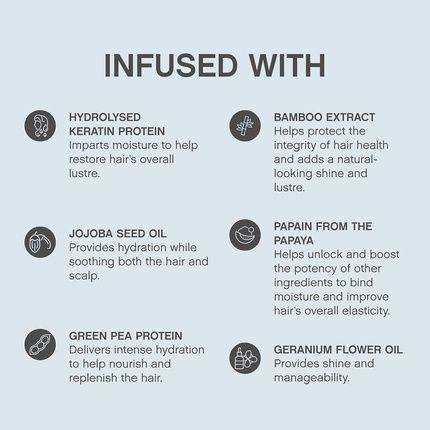 Kevin Murphy Leave-In Repair Keratin Hair Treatment For All Hair Types - Image 3