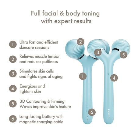 Geske Smartappguided Sonic Facial & Body Roller 4 In 1 Dermaroller Device For Face And Body Professional Face Roller Tightens And Defines Body And Face Turquoise