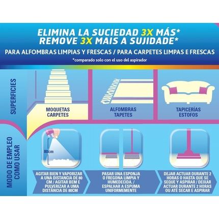 Powerfoam Upholstery Cleaner 600Ml - Image 3