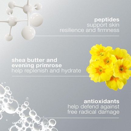 Dermalogica Super Rich Repair Moisturiser For Chronically Dry Skin - Image 3