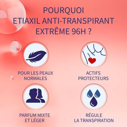 Etiaxil Antiperspirant Deodorant For Moderate Perspiration - Underarms - Image 3