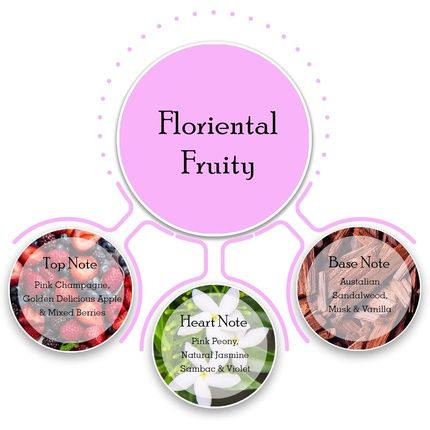 Guess Girl Belle Eau De Toilette Spray 100Ml 3.4Oz - Image 3