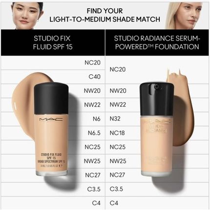 Mac Studio Radiance Serum Powered Foundation Nc27 - Image 3