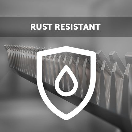 Wahl Prime Series Cutting Set #40 0.25Mm Full Tooth For Pets