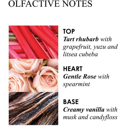 Molton Brown Delicious Rhubarb And Rose Fine Liquid Hand Wash 300Ml